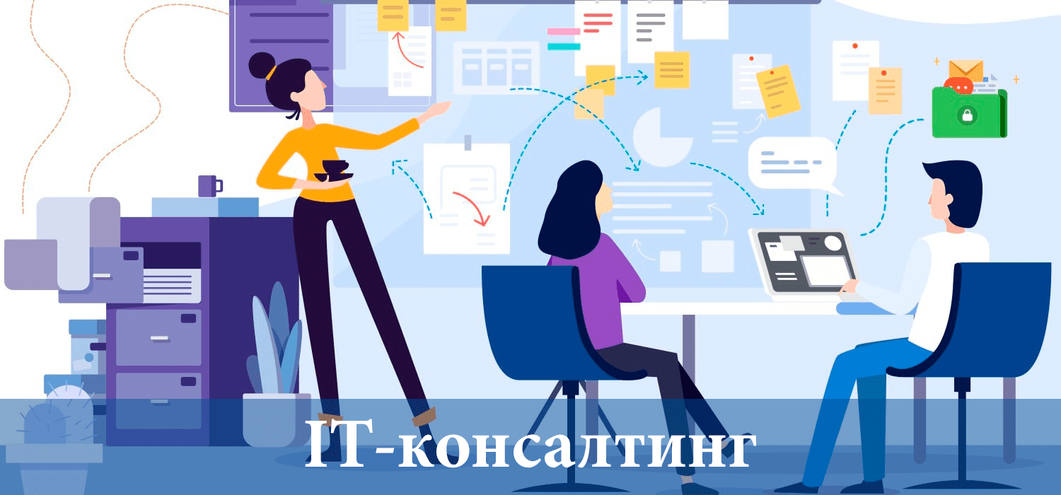 ІТ-консалтинг ІТ-консалтинг